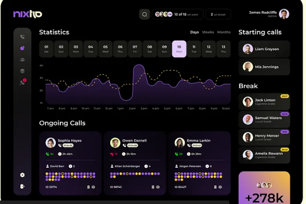 FinFlow Dashboard Experience